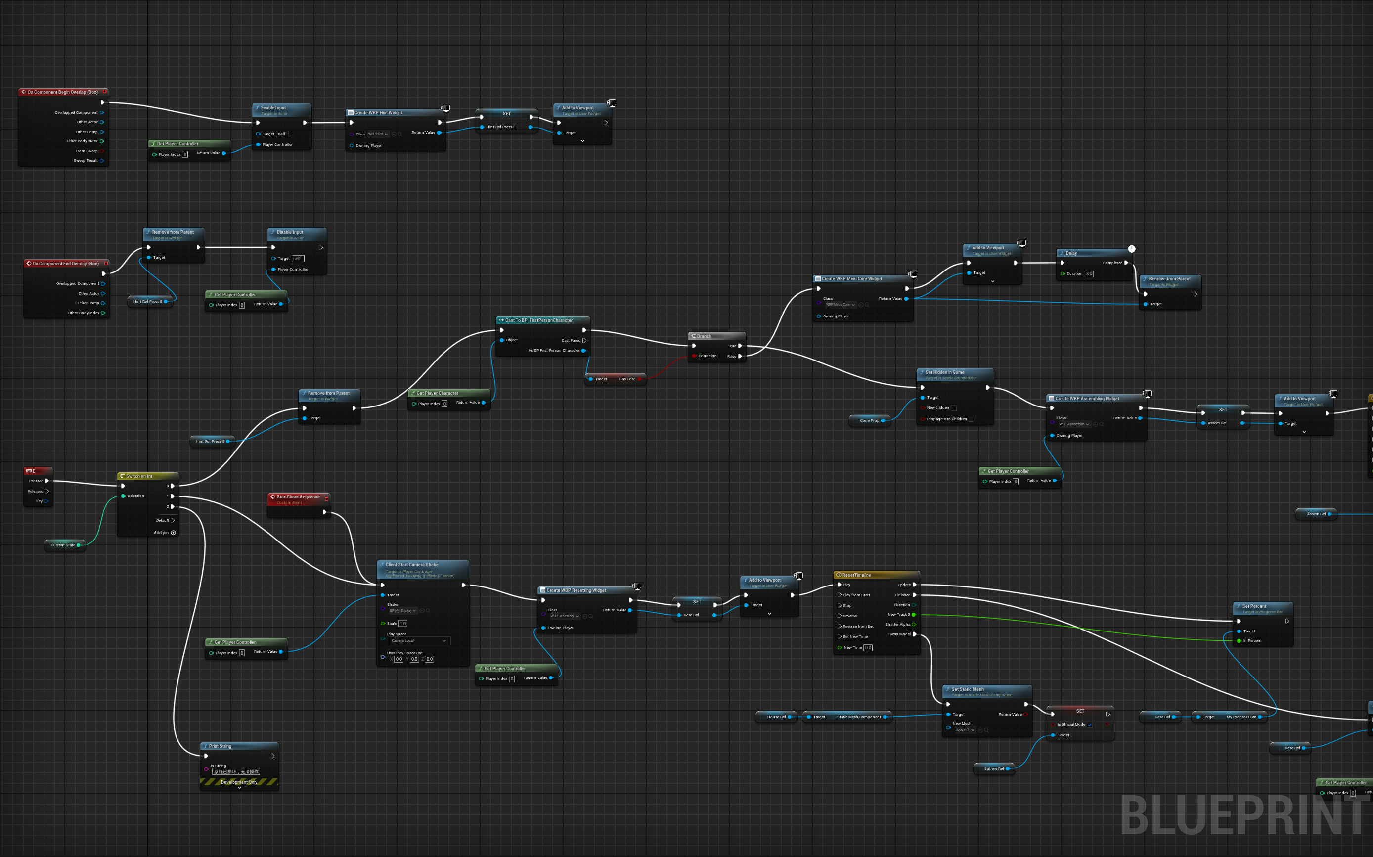 Console Blueprint: Event Graph Details