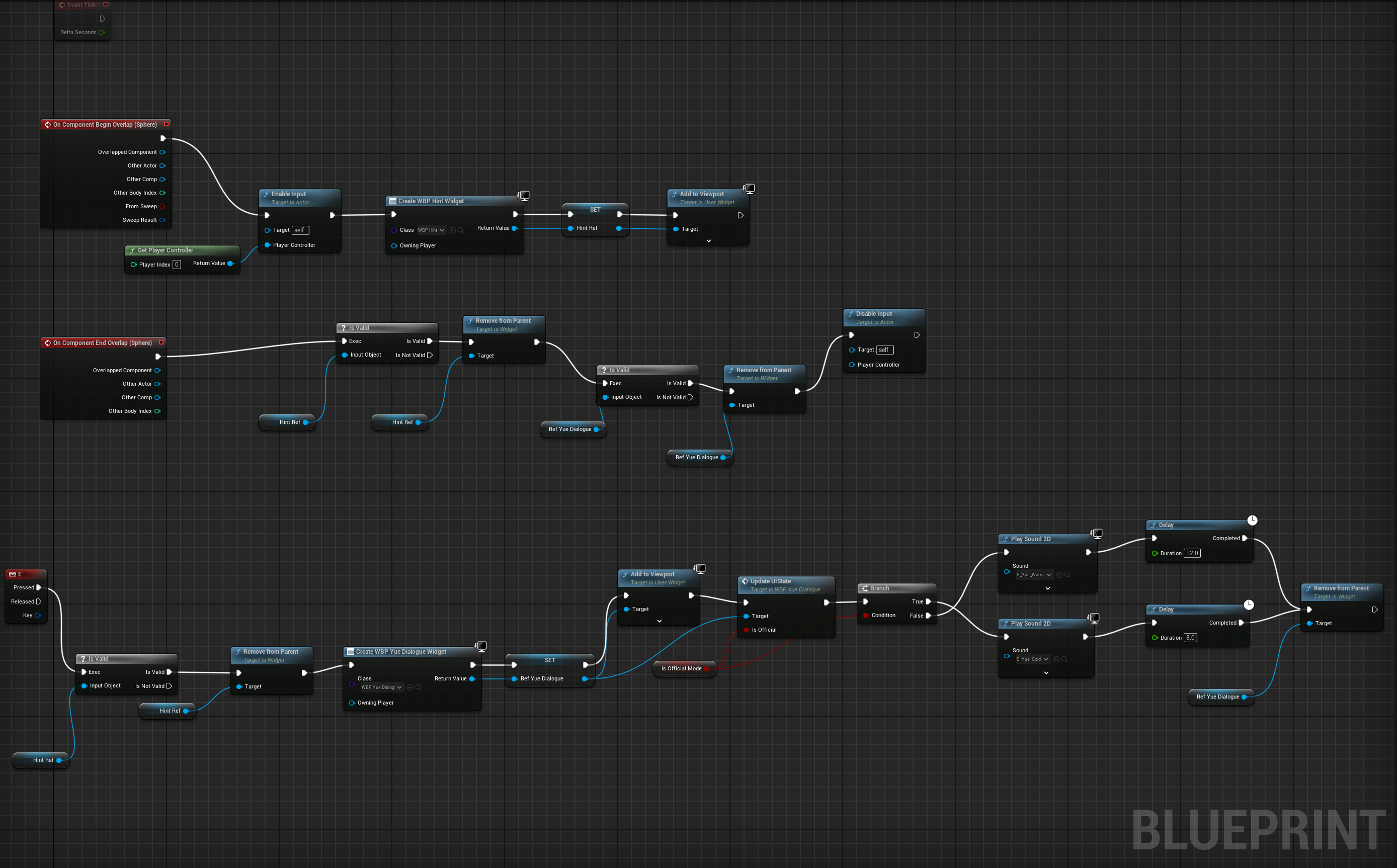 Yue Blueprint: Event Graph