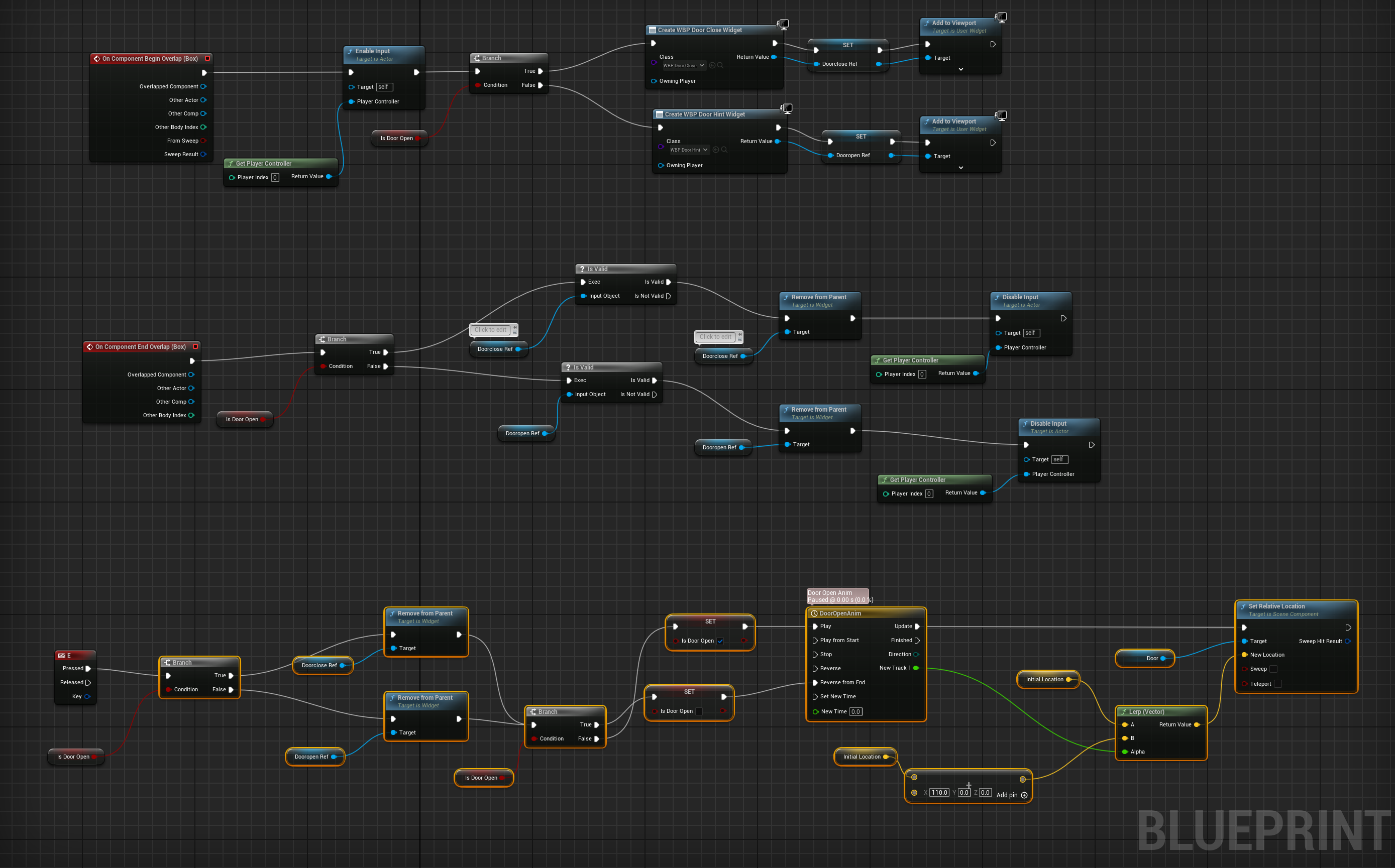 Door Blueprint: Event Graph